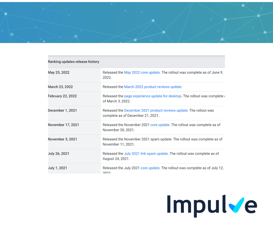 Google update file di aggiornamento